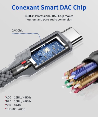 DAC